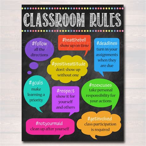 Classroom Rules Early Learning Class Rules Posters Diy Graphics