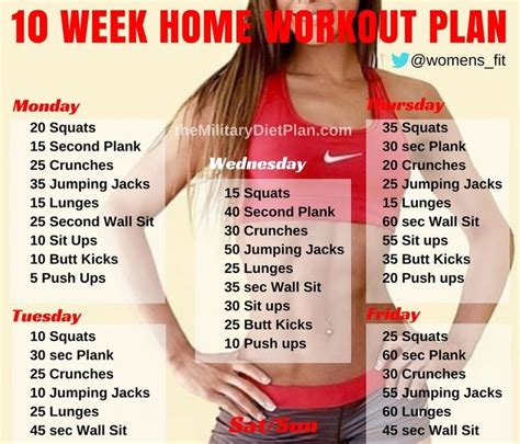 Week No Gym Home Workout Plan