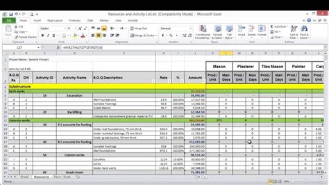 Project Resource Allocation Spreadsheet Template Throughout It Resource