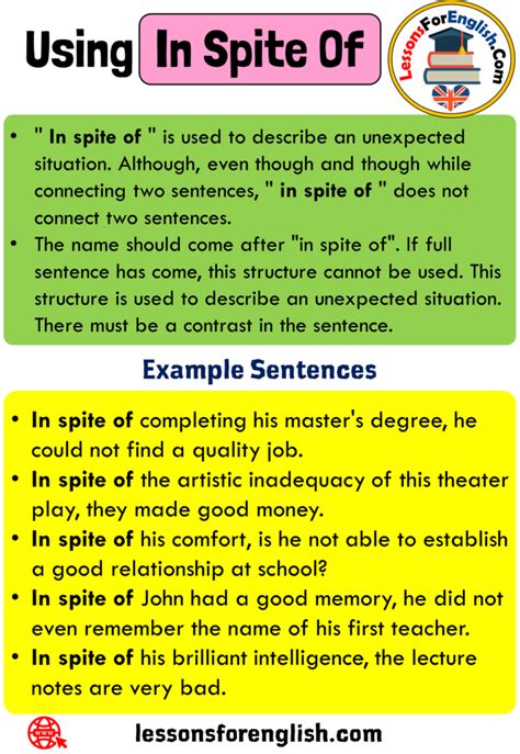 In spite of is written as three separate words. Uses In Spite Of, Definition and 5 Example Sentences ...
