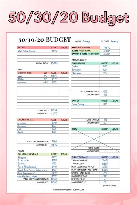 50 30 20 Budget Rule How To Make A Realistic Budget Personal Budget