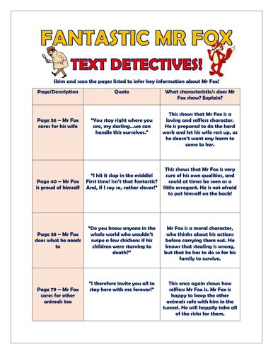 Fantastic Mr Fox The Very Clever Mr Fox Teaching Resources