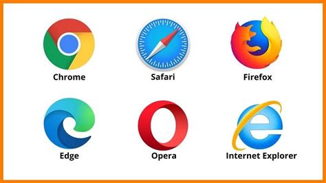 Top 5 Web Browsers 2021 Gambaran