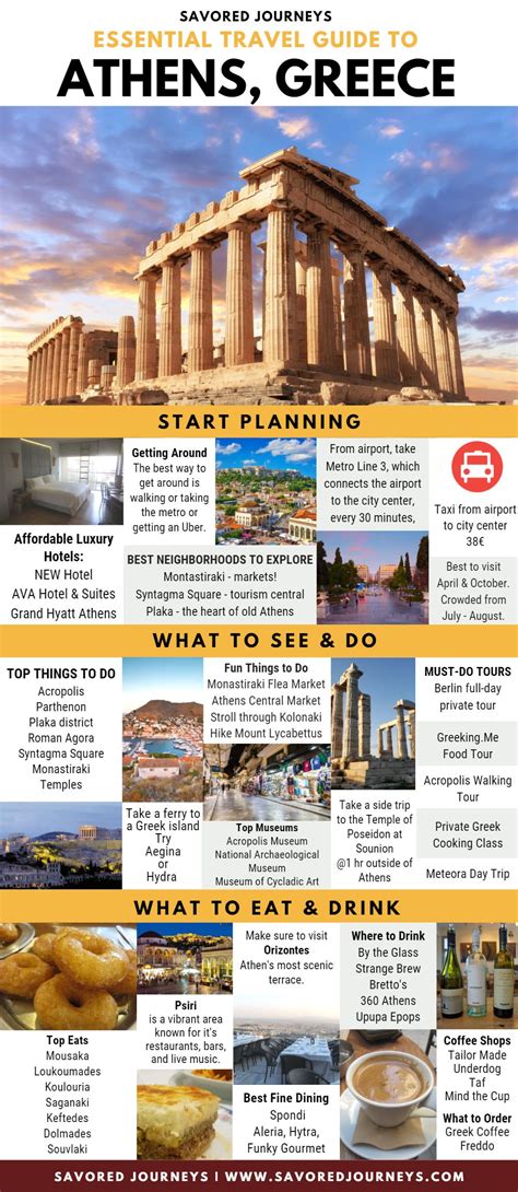 Essential Travel Guide To Athens Greece 2024 Savored Journeys