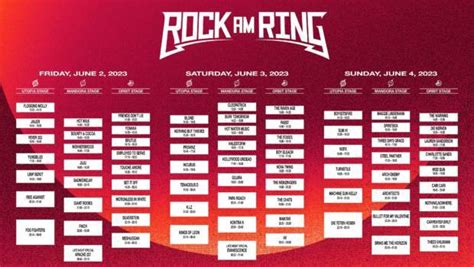 Rock Am Ring 2023 Line Up Tickets Anfahrt And Wetter — Konzerte