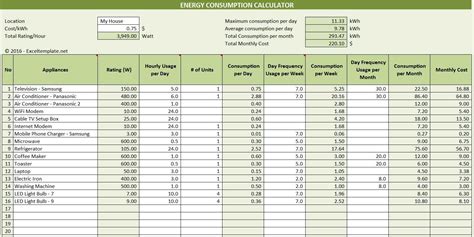 Each machine is one of four possible models. Electricity Consumption Calculator | Excel Templates