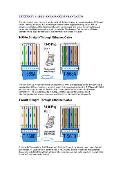 Crossover cable is a cat 5 cable that has one end following 568a and the other 568b. Cat 5 Crossover Wiring Diagram