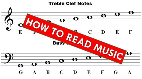 How To Read Music For Beginners Basic Music Theory Course Lesson 1