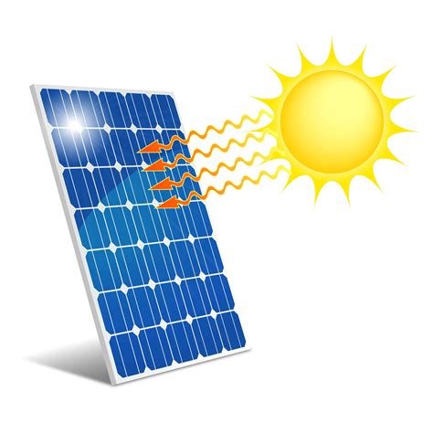6 Pasos Básicos Para Triunfar Con Tu Empresa De Energía Solar