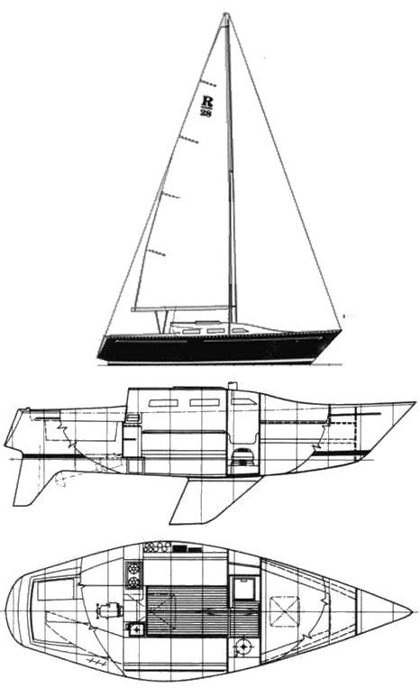 Ranger 28 — Sailboat Guide