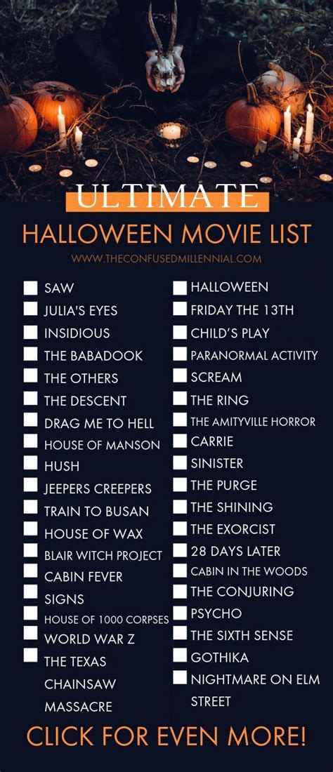 The Ultimate List Of Halloween Movies 100 From Scary To Not So Scary