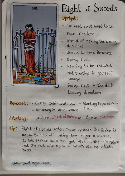Eight of Swords👉👉 your thoughts is your own Enemy 🌪🌪let's free yourself
