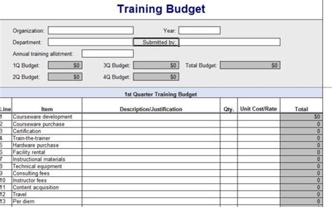 Buy and download this template($24.50). Training Budget Template Download - Microsoft Excel Templates