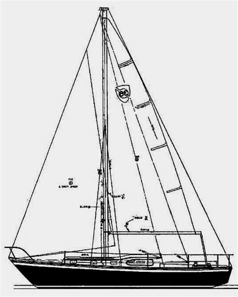 Specifications Columbia 83