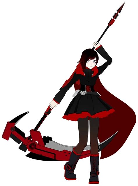 Ruby Rose Character And Universe Profile Wiki Fandom