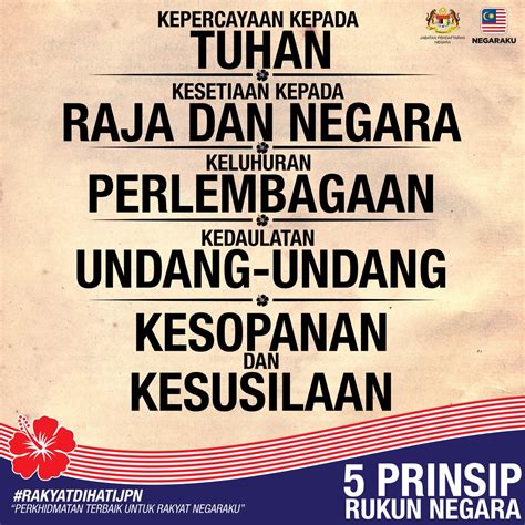 Pm umum pkp seluruh negara, sop diperketatkan. 5 Prinsip Rukun Negara Malaysia