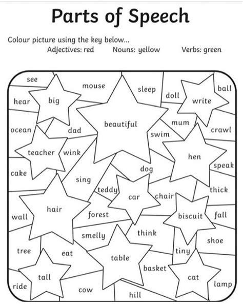 2nd Grade English Worksheets Best Coloring Pages For Kids Parts Of