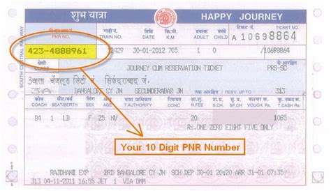 Understanding Pnr Passenger Name Record Your Guide To Finding Interpreting And Checking