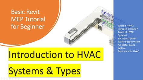 Revit MEP Tutorial 14 Introduction To HVAC System And Types YouTube