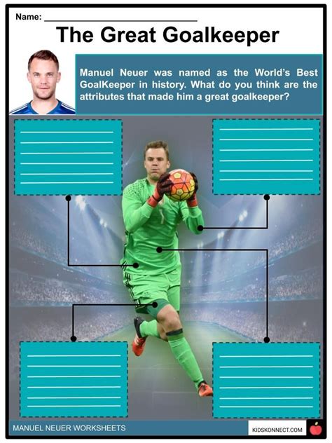 Manuel Neuer Facts Worksheets Biography And Career For Kids