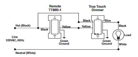 Leviton 3 way dimmer switch wiring diagram source: 35 Leviton Dimmer Switch Wiring Diagram - Wire Diagram Source Information