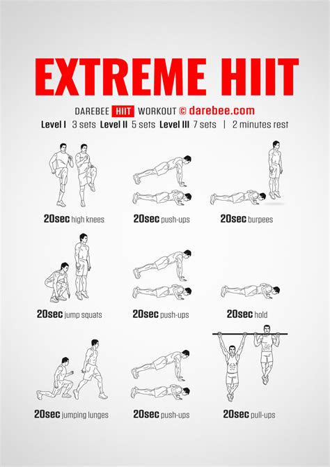 Extreme Hiit Workout