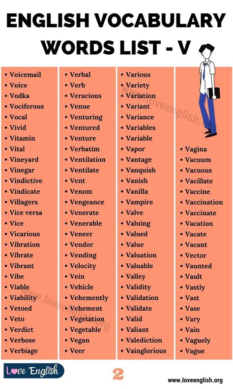 Words That Start With V Helpful List Of 205 Words Starting With V In