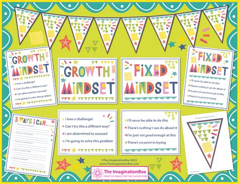 Free Growth Mindset Posters For The Classroom The Imagination Box