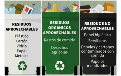 Estos son los códigos de colores para reciclar a partir del de enero de Pacto Global