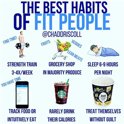 Habits Of Fit People B Online Fitness Coaching Drink Treat Fitness