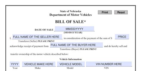 Nebraska Bill Of Sale Form Dmv Ne Information