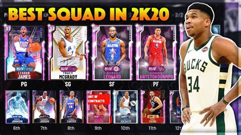 Maybe you would like to learn more about one of these? Best myteam cards 2k20 reddit