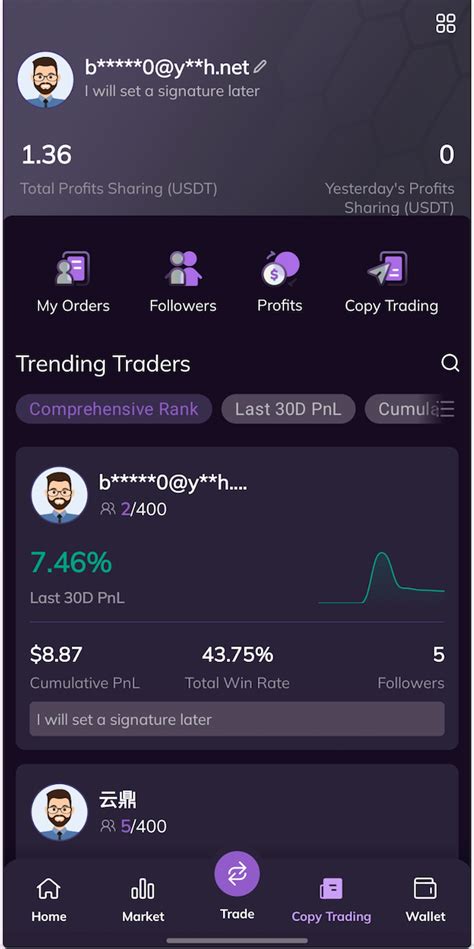 Traders Profile Page Help Center Ascendex