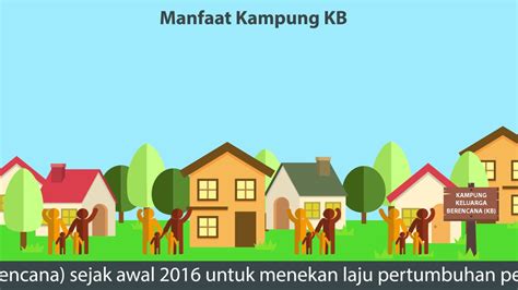 ﻿ rumah adalah tempat dimanan tujuan untuk pulang sesudah melakukan kerja, dimana sebuah keluarga dibentuk dan wadah dimana memupuk kasih sayang kepada pasangan serta kepada. Kampung KB - YouTube