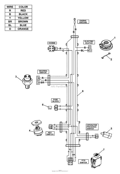 Muncie Pto Pressure Switch Wiring Diagram