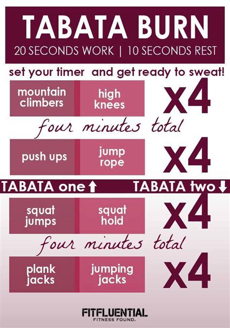 Did You Get Here Via ~ What Is Tabata Tabata Tabata Training