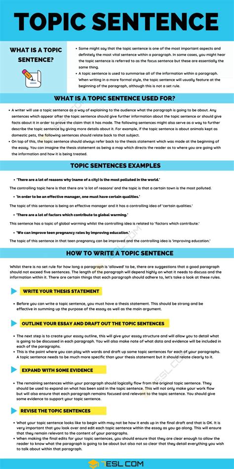 Topic Sentence: Definition, Examples and Useful Tips for Writing A ...