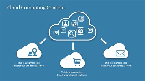 Key properties of cloud computing: Cloud Computing Concept Design for PowerPoint - SlideModel