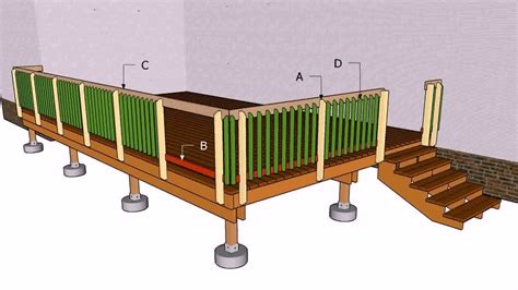 Deck Railing Corner Ideas Youtube