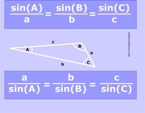 Law Of Sines Formula Examples And Practice Problems Lessonpaths