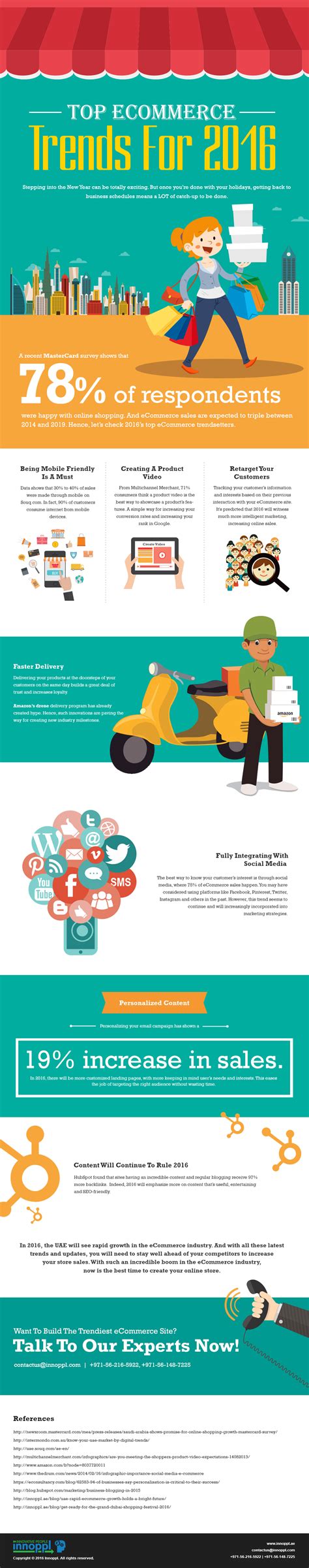 Top Ecommerce Trends For 2016 Infographic