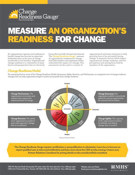 Change Readiness Gauge Info Sheet By Mhs Assessments Issuu