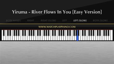Free sheet music with notes fingering chart download. Yiruma - River Flows In You Easy Piano Tutorial - YouTube