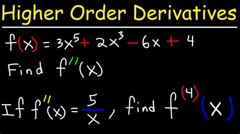 Higher Order Derivatives Youtube