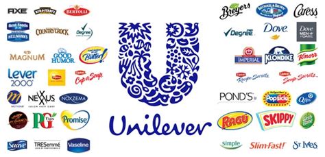 Unilever To Remove The Word Normal From All Its Cosmetic Products Ln247