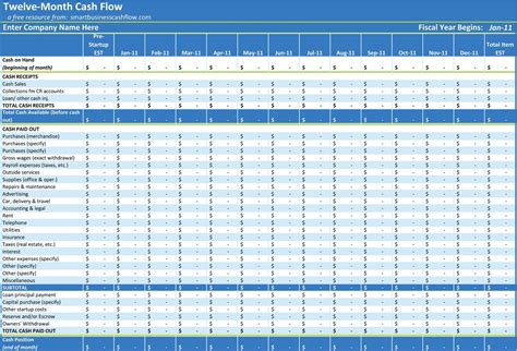Cash Flow Projection — db-excel.com