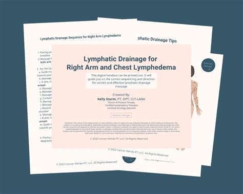 Cancer Rehab Pt — Lymphatic Drainage Diagram For Right Arm And Chest