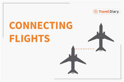 All About Connecting Flights For The Best Deals And Convenience