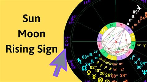 Sun Moon Ascendant Rising Sign Whats The Difference Astrology Youtube