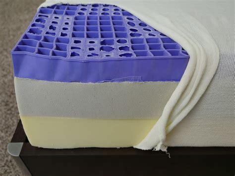If you return your mattress within that. Best Mattress for Heavy People | Purple mattress, Best ...